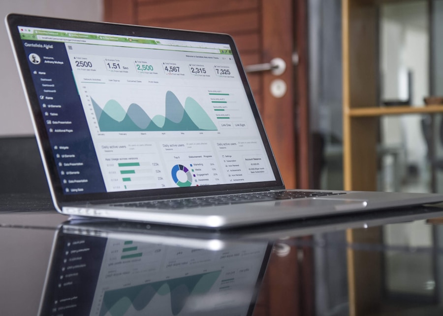 Training ROI and workforce performance analytics dashboard